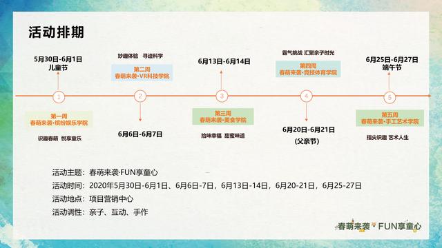 ͯ������Ȥζ�����