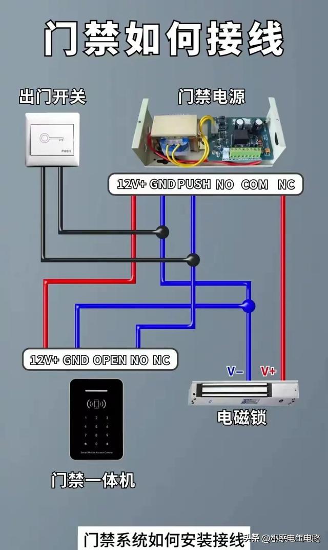 学习电工技术，就业前景好，稳工作有保障。