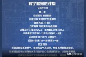 解锁「龙门架」技巧！四川省科学健身“云端微课堂”第225集图片