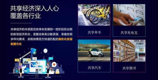 �����ŵ�ģʽ��δ��ʵ���ŵ귢չ������㣨��������998��