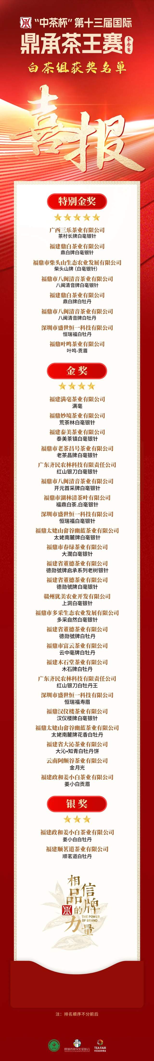 君和榜上有名 中茶杯第十三届鼎承茶王赛·春季赛成绩新鲜出炉！(图10)