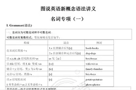 新概念英语第一册语法汇总，分享给大家图片