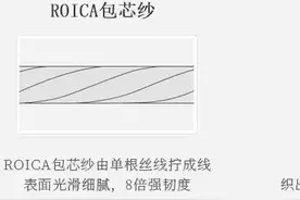 想穿丝袜，喜欢穿丝袜，你知道如何选择适合自己的丝袜吗？图片