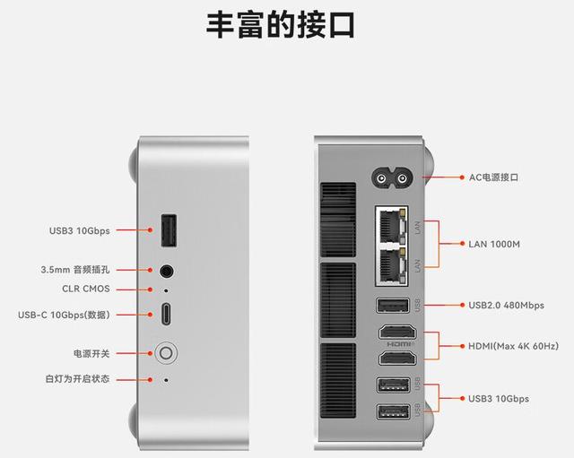 零刻推EQi13 Pro迷你主机：13500H/13620H，准系统1895元起