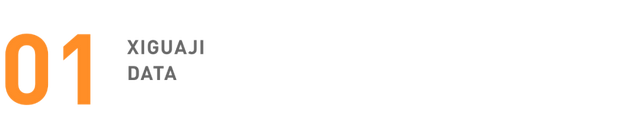 营销指南 | 几种常见的微博营销打法