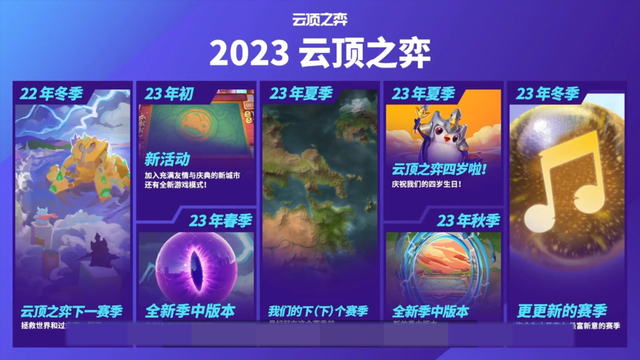 云顶S8怪兽来袭爆料！龙龟来了！福星机甲星守回归