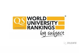 英国大学14个专业排名全球第一！QS世界大学学科排名最新发布图片