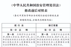 《治安管理处罚法》修订值得关注的四十九处条文修改图片