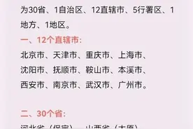 看1949年的中国行政区划，那时辽宁真的是强大到没朋友图片
