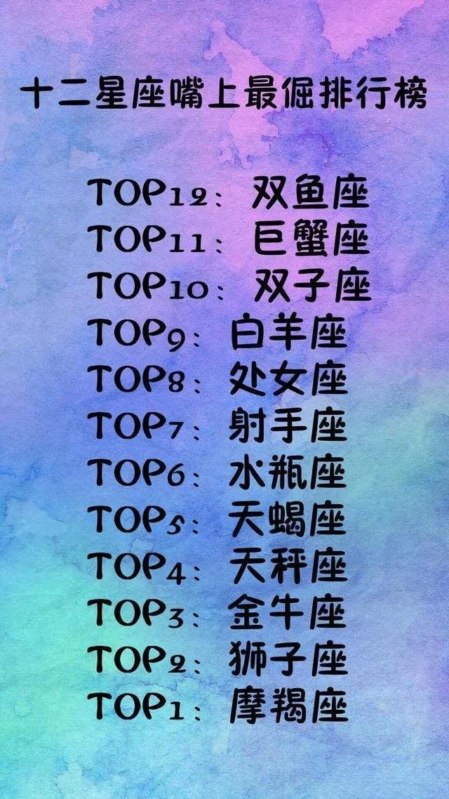 你真的会看星座吗？