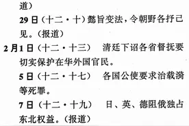 中国近代史（86）1901年（上）图片