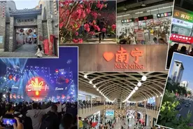 ​「小楼看2021」今年这些南宁楼市瞬间，你在现场吗？图片