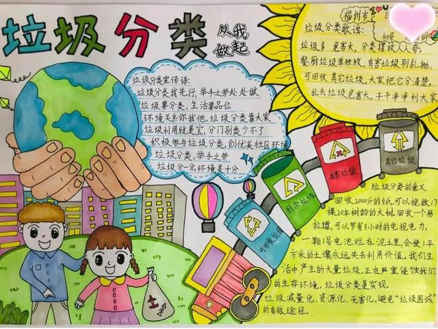 2022最新垃圾分类手抄报+环保儿童画，60副经典收藏版