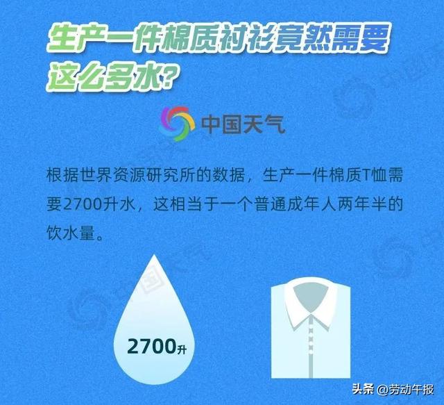 323世界气象日：揭秘关于水的十大冷知识！这些节水小常识你知道吗？