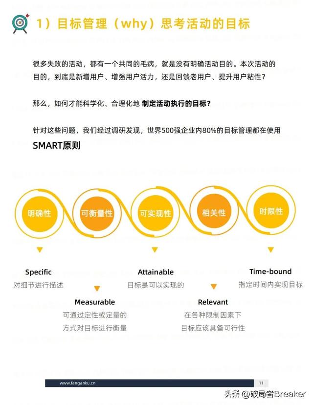 ��ѧ���õ�ģ�壺�ִ�У�˼άƪ��