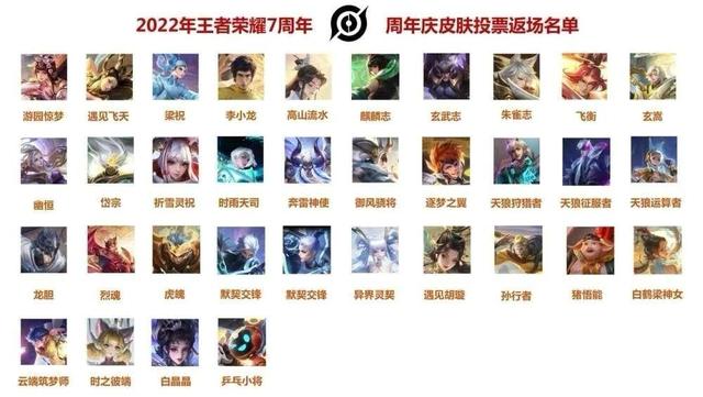 周年庆投票活动突袭,太乙真人史诗突袭,1430点券给橘右京新传说