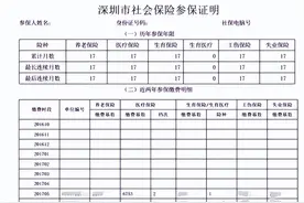 如何打印社保参保证明清单？图片