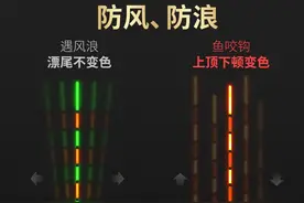 夜钓装备推荐，纯干货图片