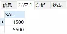 从零开始学SQL进阶,数据分析师必备SQL取数技巧,建议收藏