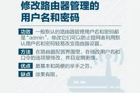 还在为邻居蹭网烦恼吗？点赞收藏吧，总有用得着的一天图片