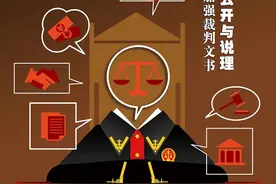 司法裁判文书公开及其限度图片