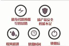 吹风机使用要注意，小心吹风变“喷火”图片