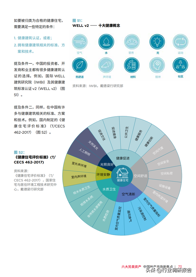 �������У��й��ز��г���ȱ��棨���������ʲ���