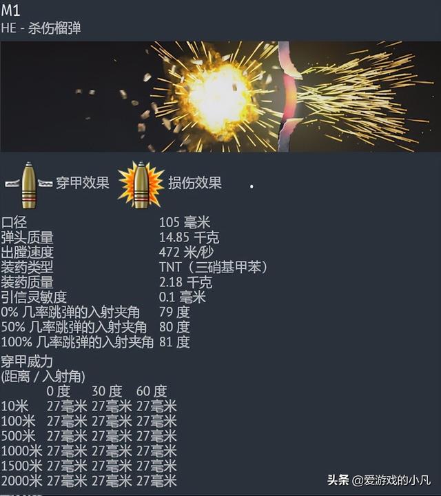 战争雷霆新手载具推荐：低级房小酱爆——M4A3(105)HVSS