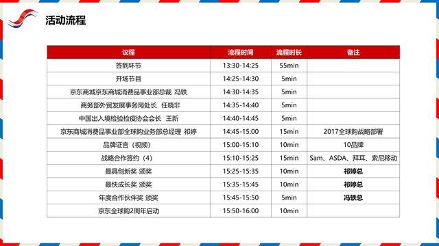 ����ȫ�򹺶���������߻�ʵ�ٷ���