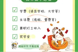 日本留学费用揭秘，到底需要花多少钱？图片