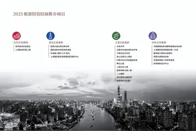 打造亚太旅游投资门户 上海文旅再添“双千亿”图片