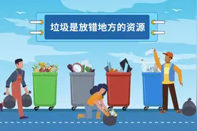 2023年河北省公共机构节能宣传周科普动画②：垃圾分类 你学会了吗？图片