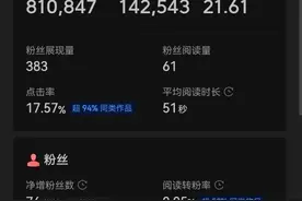 头条，你玩不起就不要玩，请关闭。图片