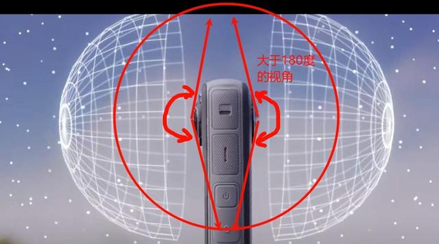 全网最全，一篇看完，大疆Osmo 360、影石X5全景相机对比评测
