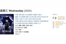 霸榜IMDb，这剧火得不可思议图片