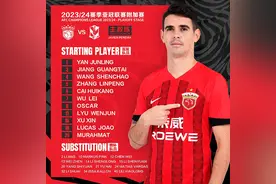 时隔三个赛季再次迎来亚冠主场比赛，海港队2比3输给泰国球队图片