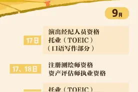 考试时间定了，开始报名图片