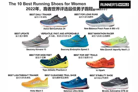 2022年，跑者世界评选10款最佳男子跑鞋图片
