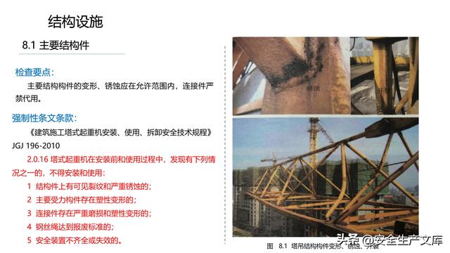 塔式起重机安全检查要点图解，超全规范指南！
