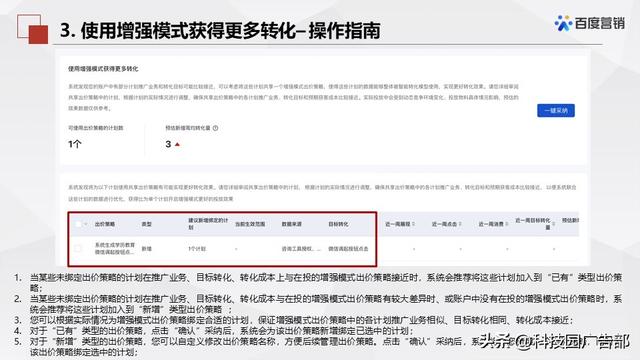 百度搜索推广优化中心产品介绍