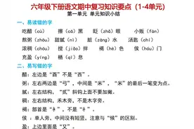 六年级下册语文期中复习知识要点（1-4单元）打印给孩子背诵！图片