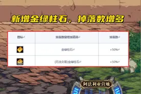 DNF：110最新减负来了！奶职业处境尴尬：大奶找不到，小奶没人要图片
