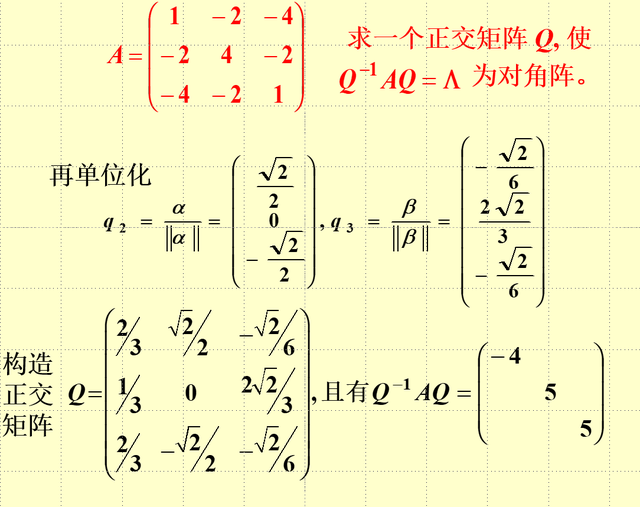 对角化和对称矩阵