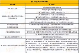 澳门科技大学硕士学位值得去吗？图片