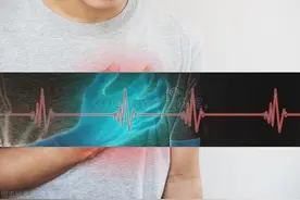 身体出现这3种信号，可能与心脏病有关，别忽视图片