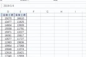 Excel一键生成工资条的另类操作图片