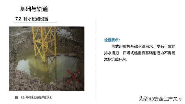 塔式起重机安全检查要点图解，超全规范指南！