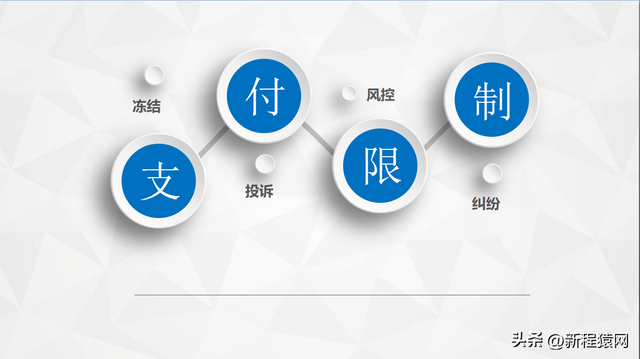 微信支付账户被限制怎么解除？急急急