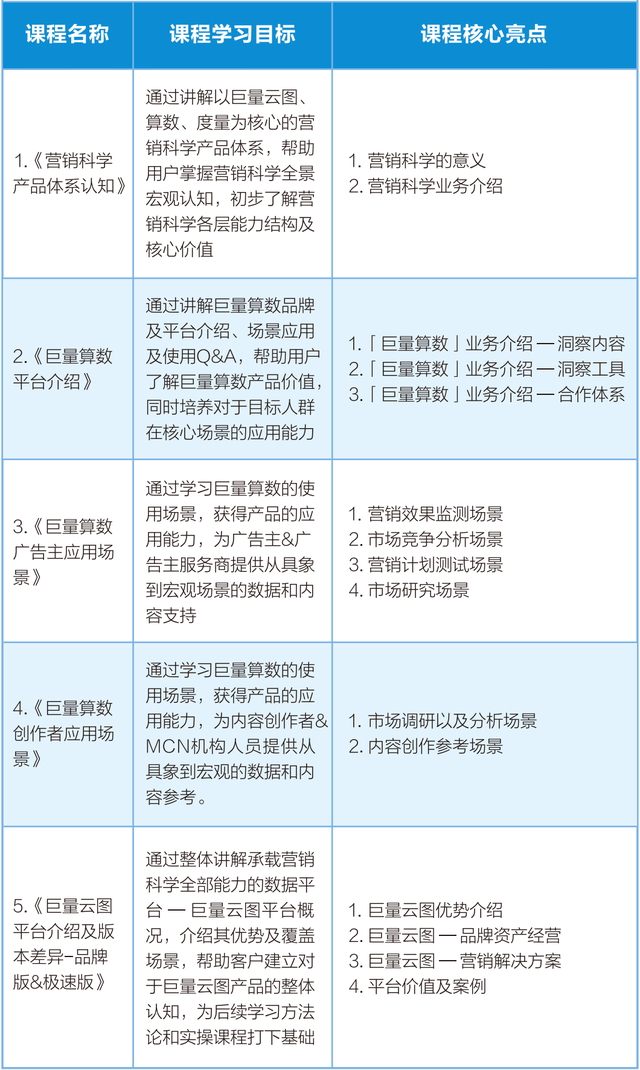 桰Ӫѧʦ֤ʽ