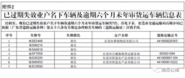 道路运输证逾期年审注销，关于注销《道路运输经营许可证》到期业户和注销逾期六个月未年审货运车辆《道路运输证》的公告 配图02